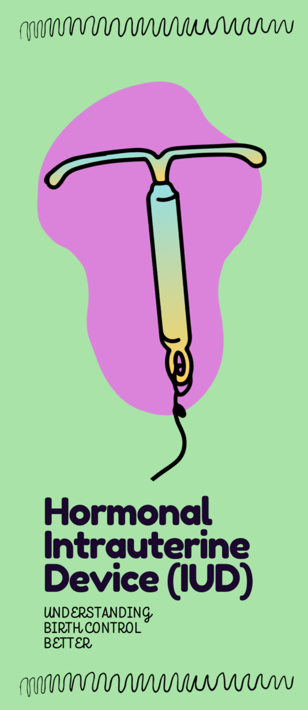 Illustration of front of the leaflet, with a hormonal IUD.